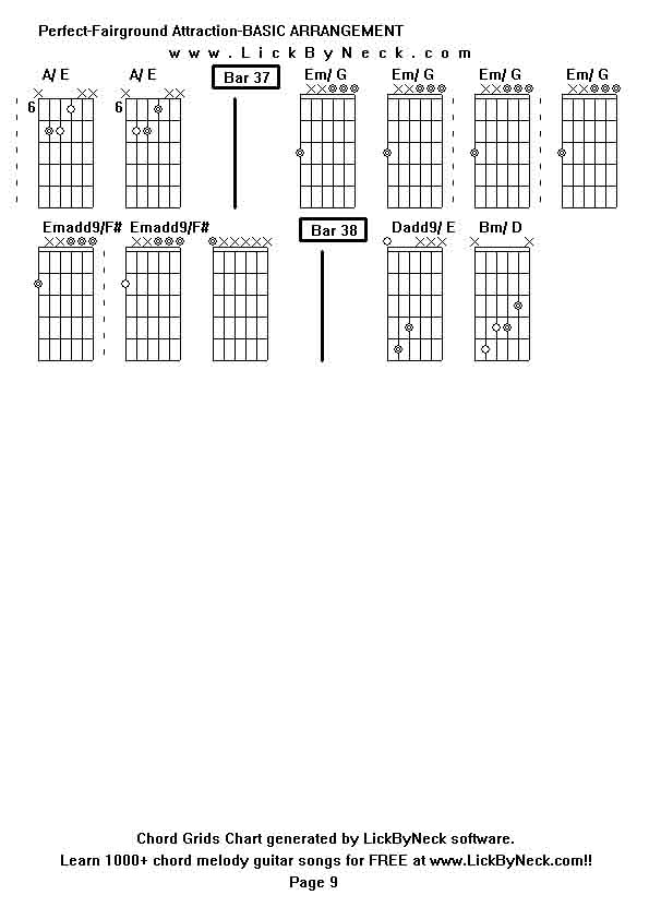 Chord Grids Chart of chord melody fingerstyle guitar song-Perfect-Fairground Attraction-BASIC ARRANGEMENT,generated by LickByNeck software.